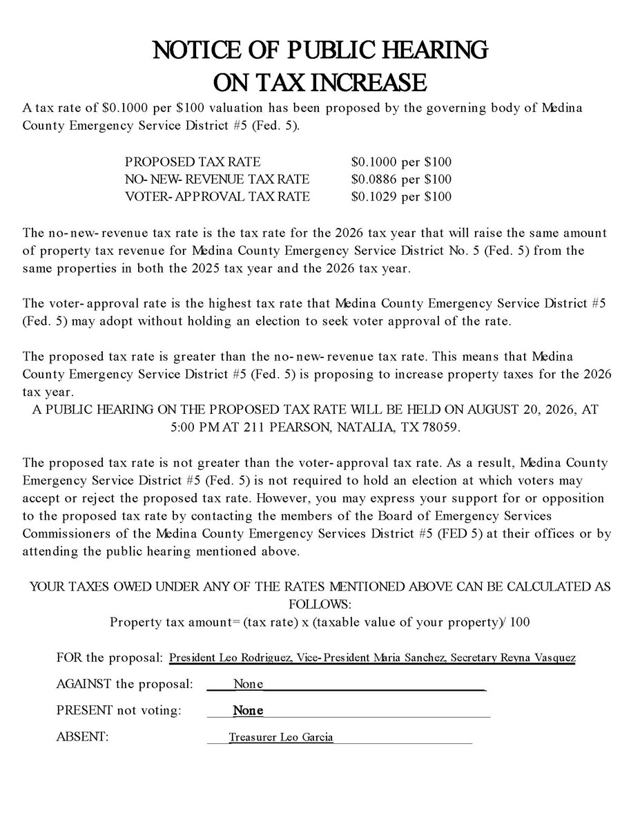 2023 Notice of Tax Hearing